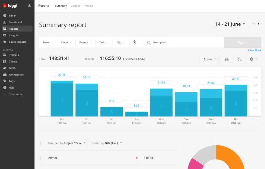 Screenshot of Toggl