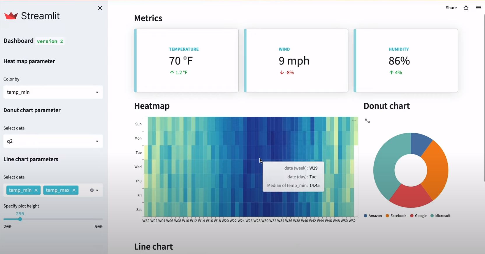 Screenshot of Streamlit