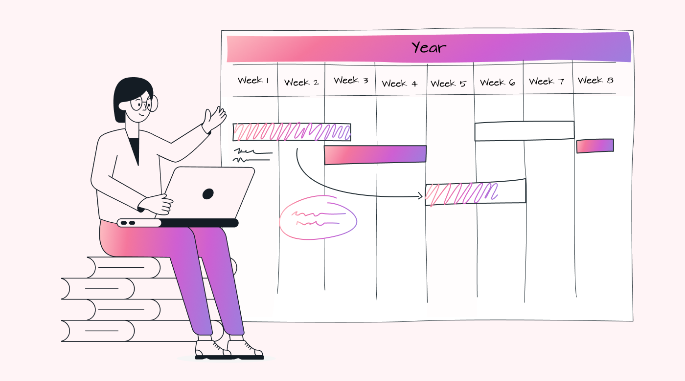 Person using a task scheduler