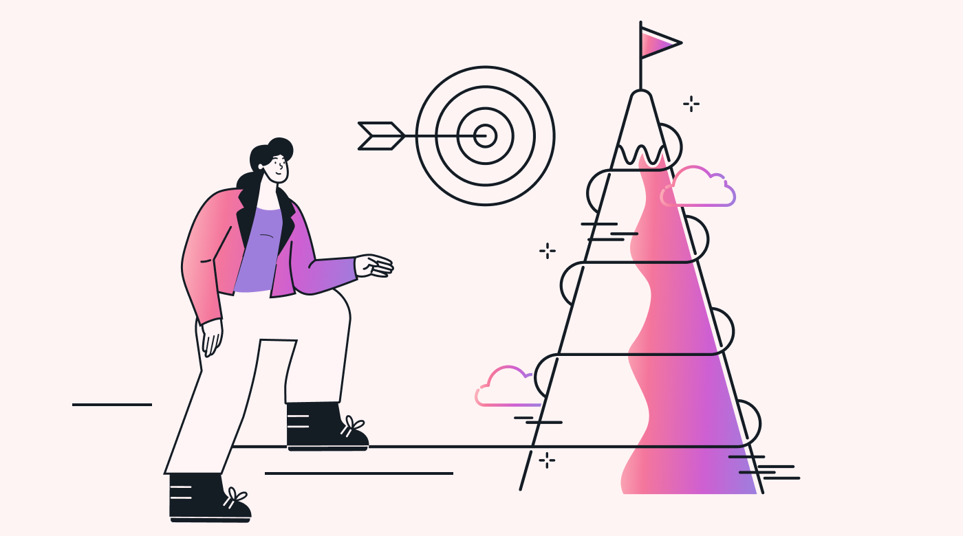 Milestones for motivation