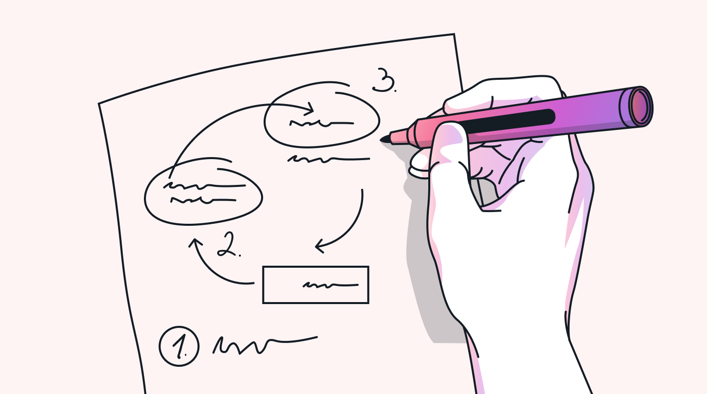 Plan of action using Pen & Paper