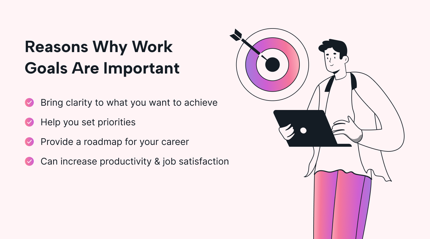 Work goals are important for growth