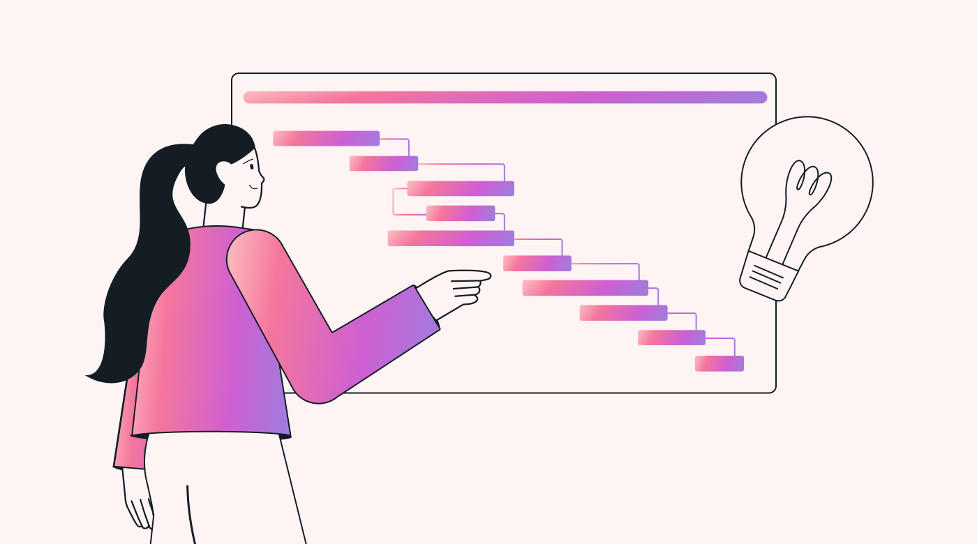 Project timeline broken down easily