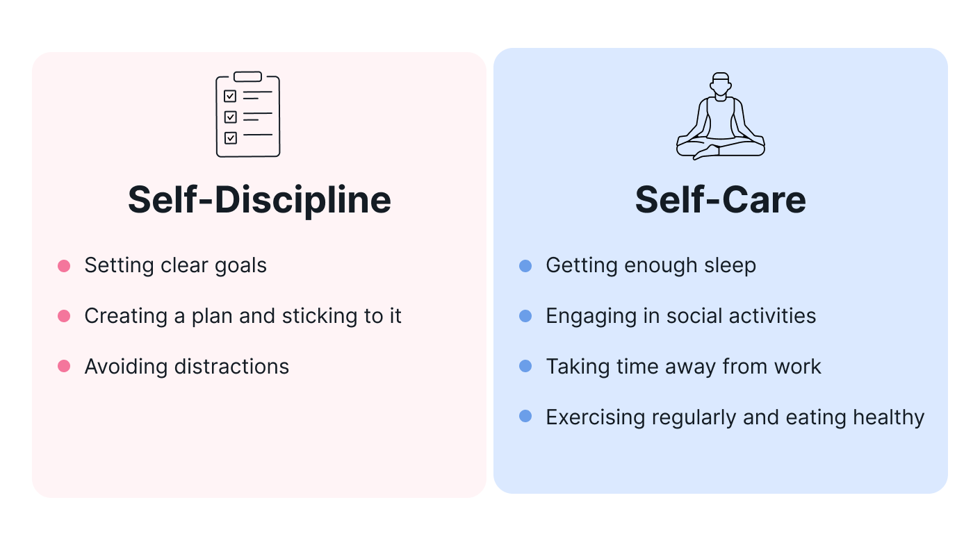Components of self-discipline and self-care