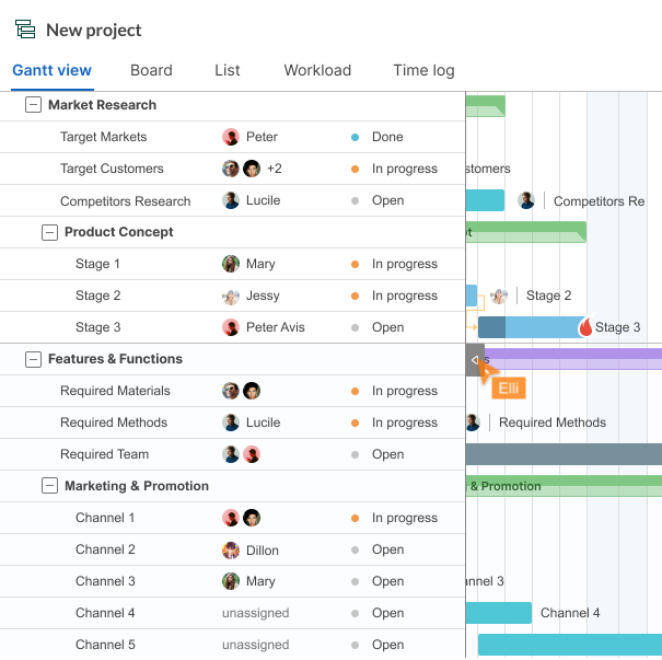 GanttPRO Project Interface