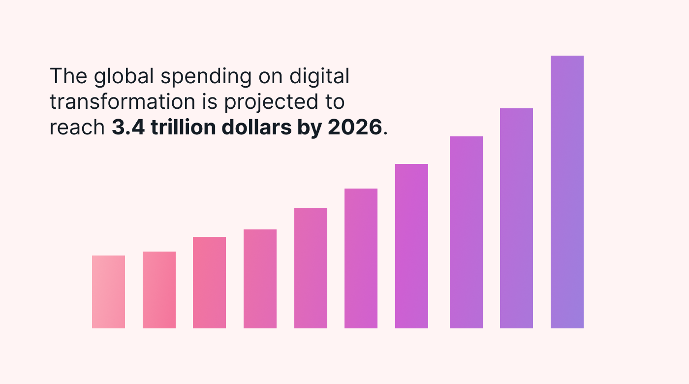 A graphic that reads 