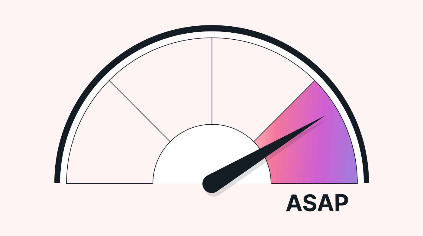 A gauge of urgency levels, from low to high