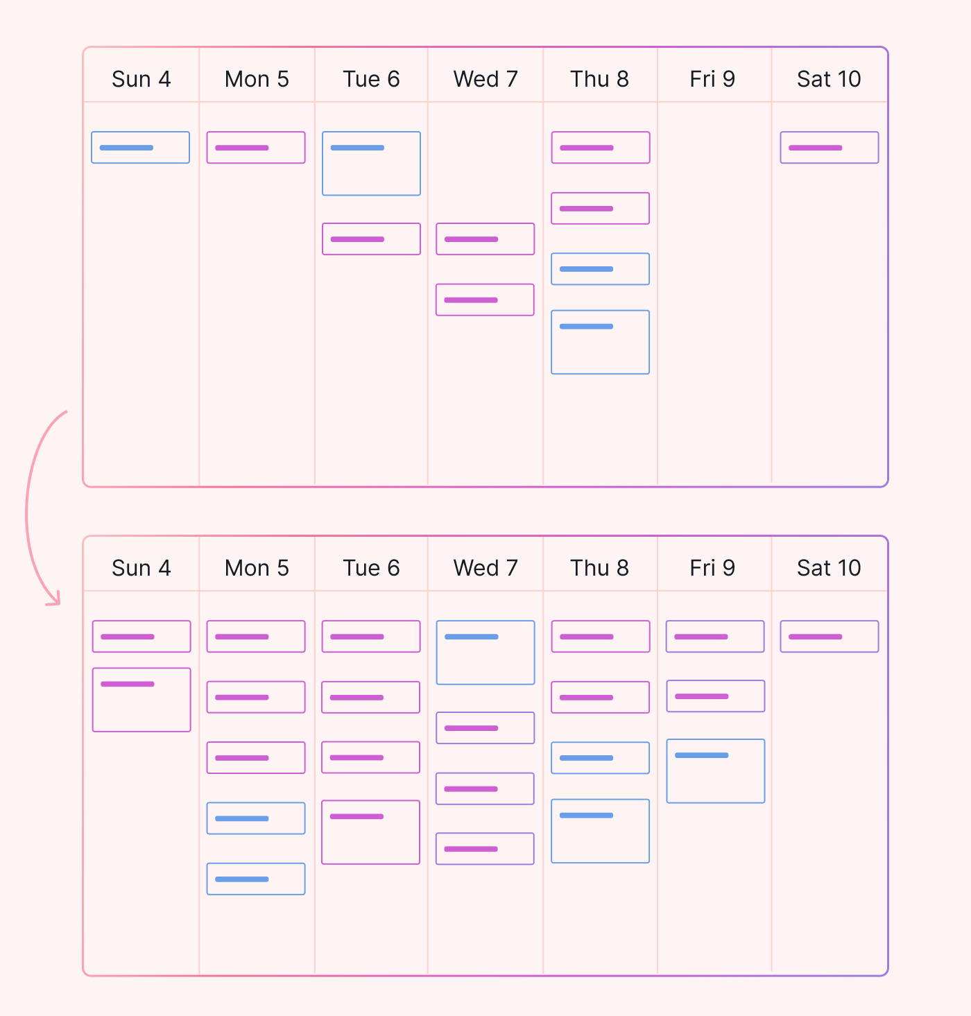 Two weekly calendars with tasks in different time slots