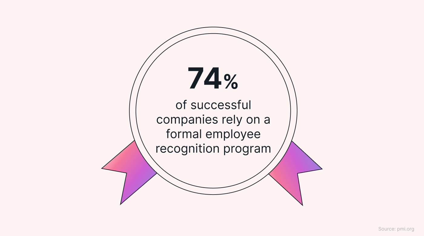 Image showing an award with statistic sentence centered within