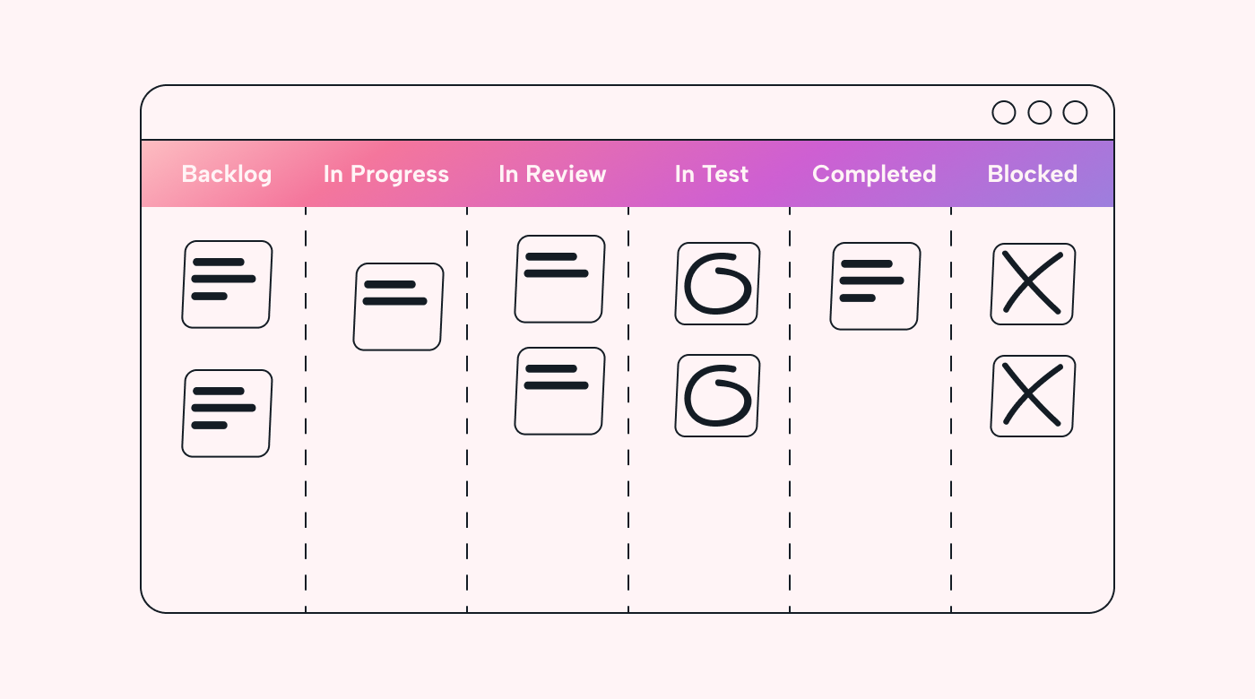Task automation