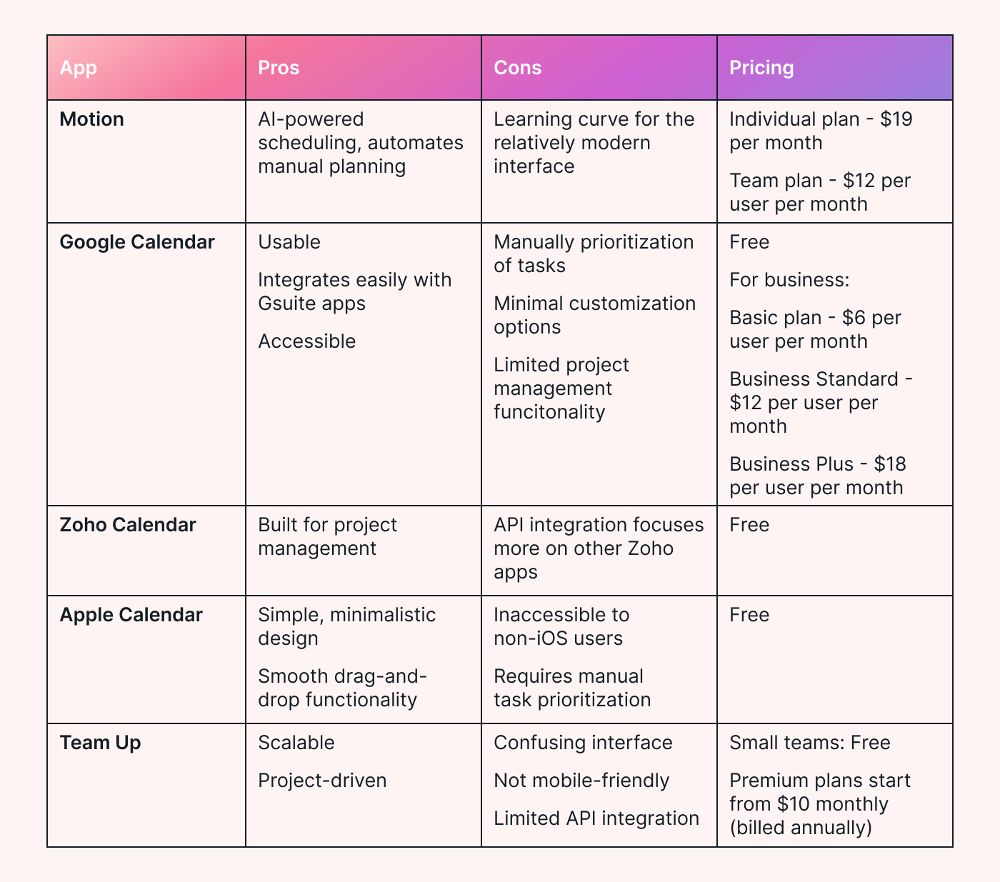 A chart comparing shared calendar app features