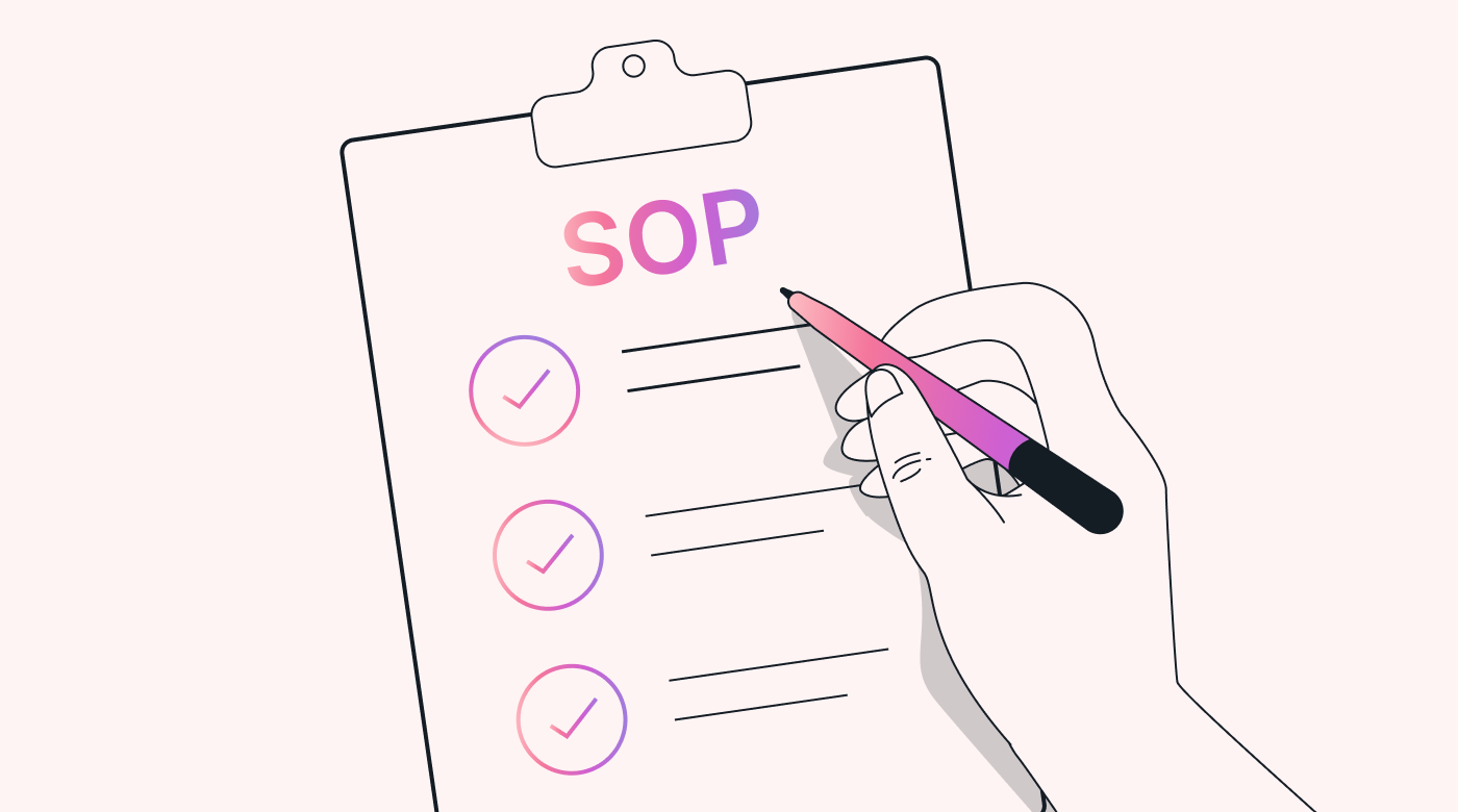 A SOP checklist graphic