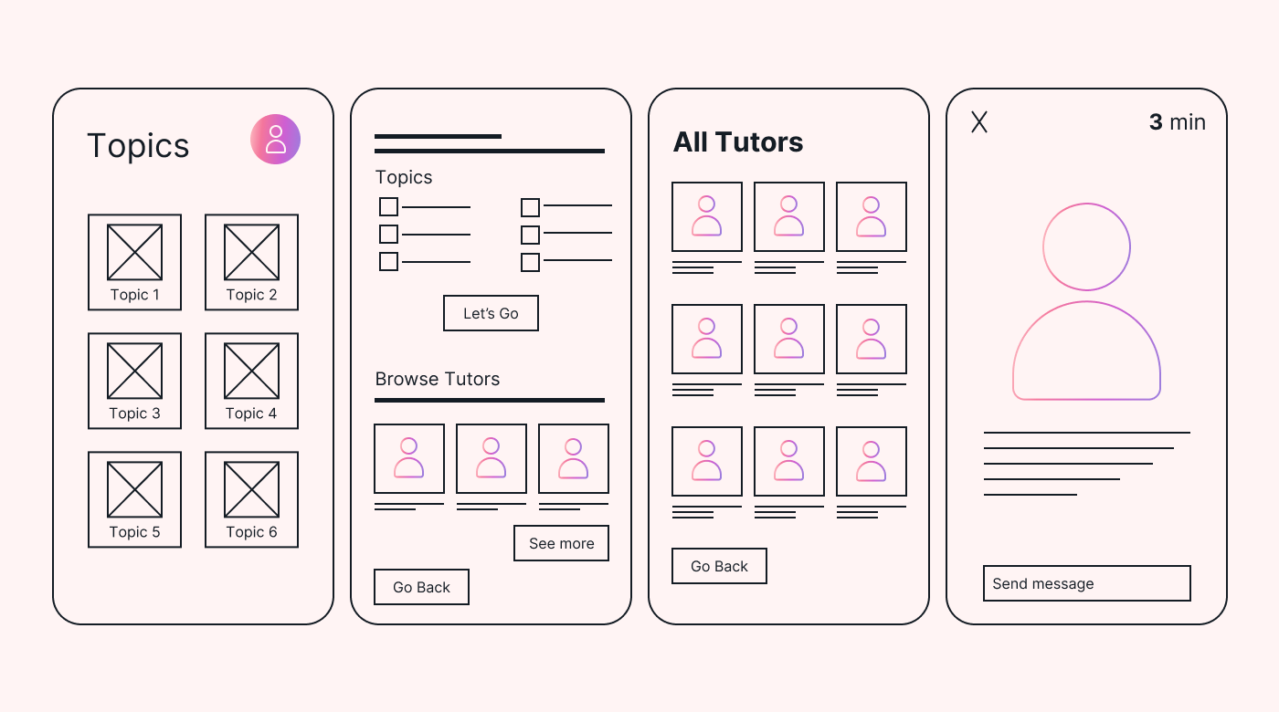 Project planning examples for apps