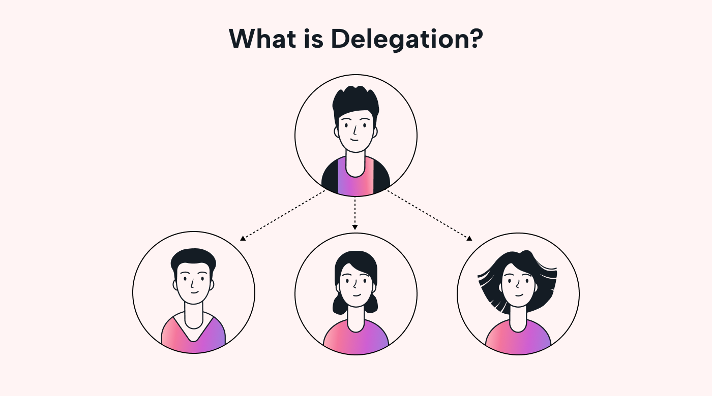 Delegation from one person to several