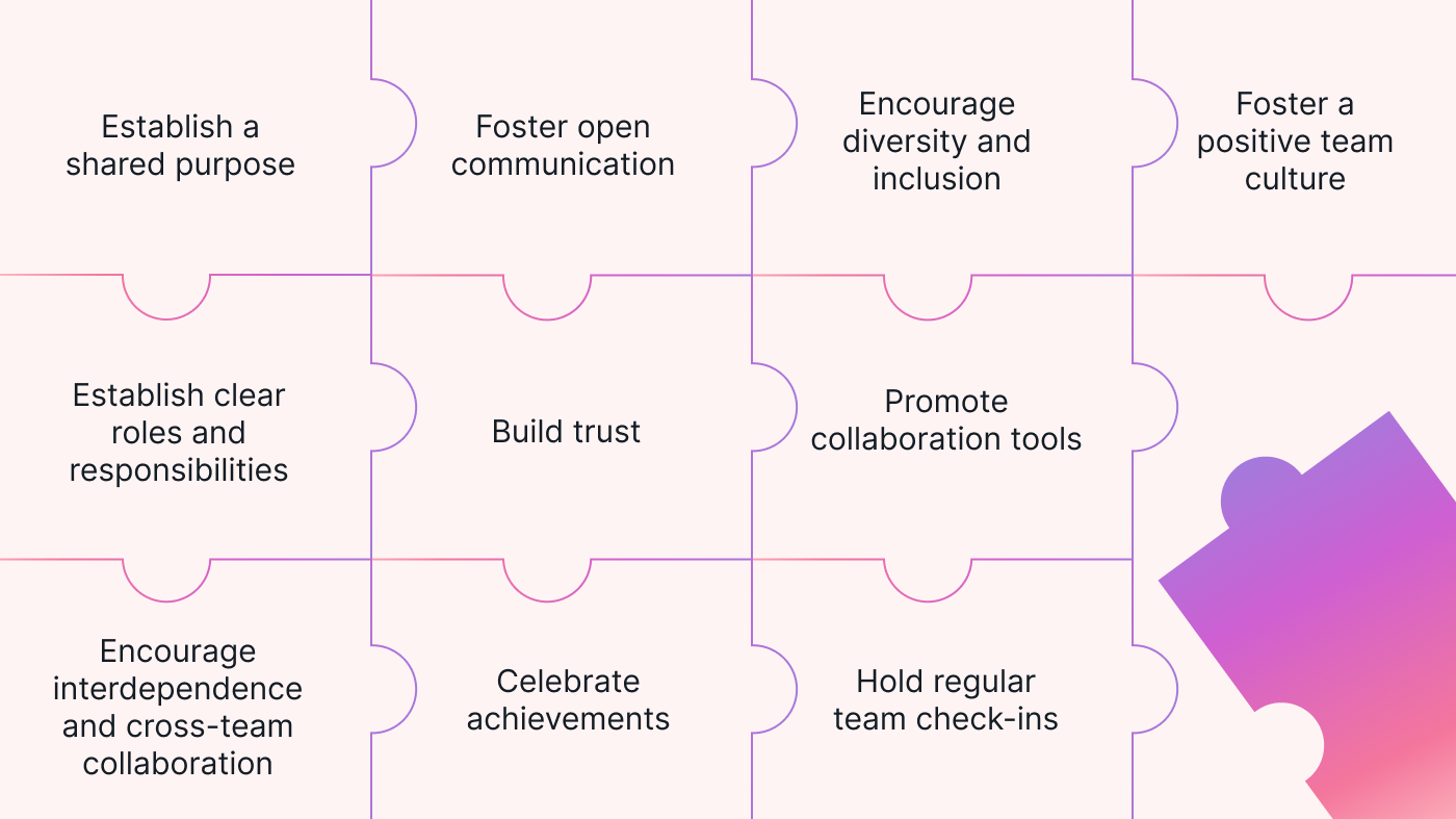 Strategies for building collaborative teams