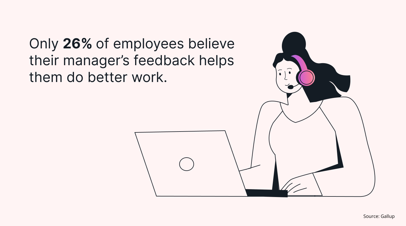 Employee feedback statistic
