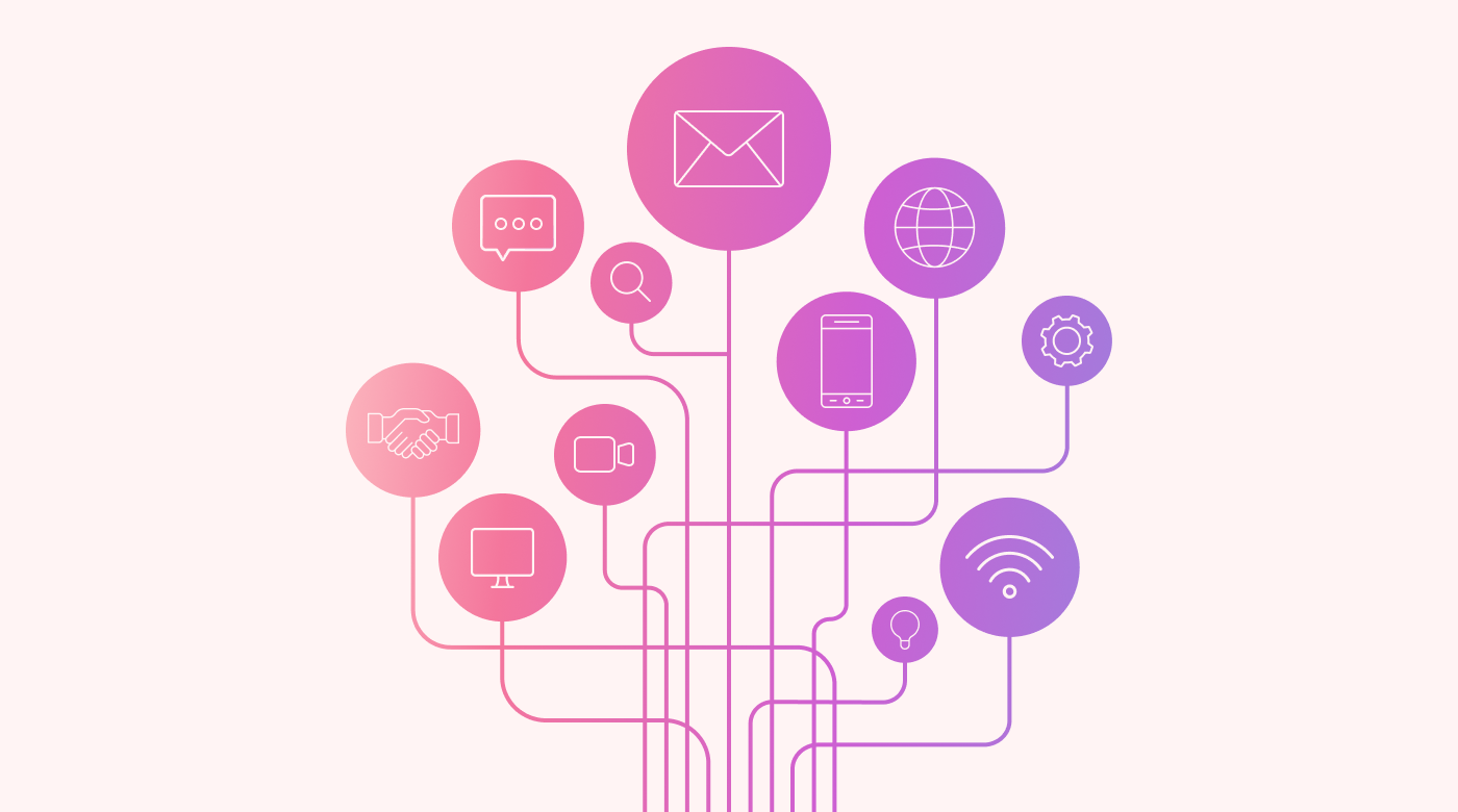 Different project communication channels