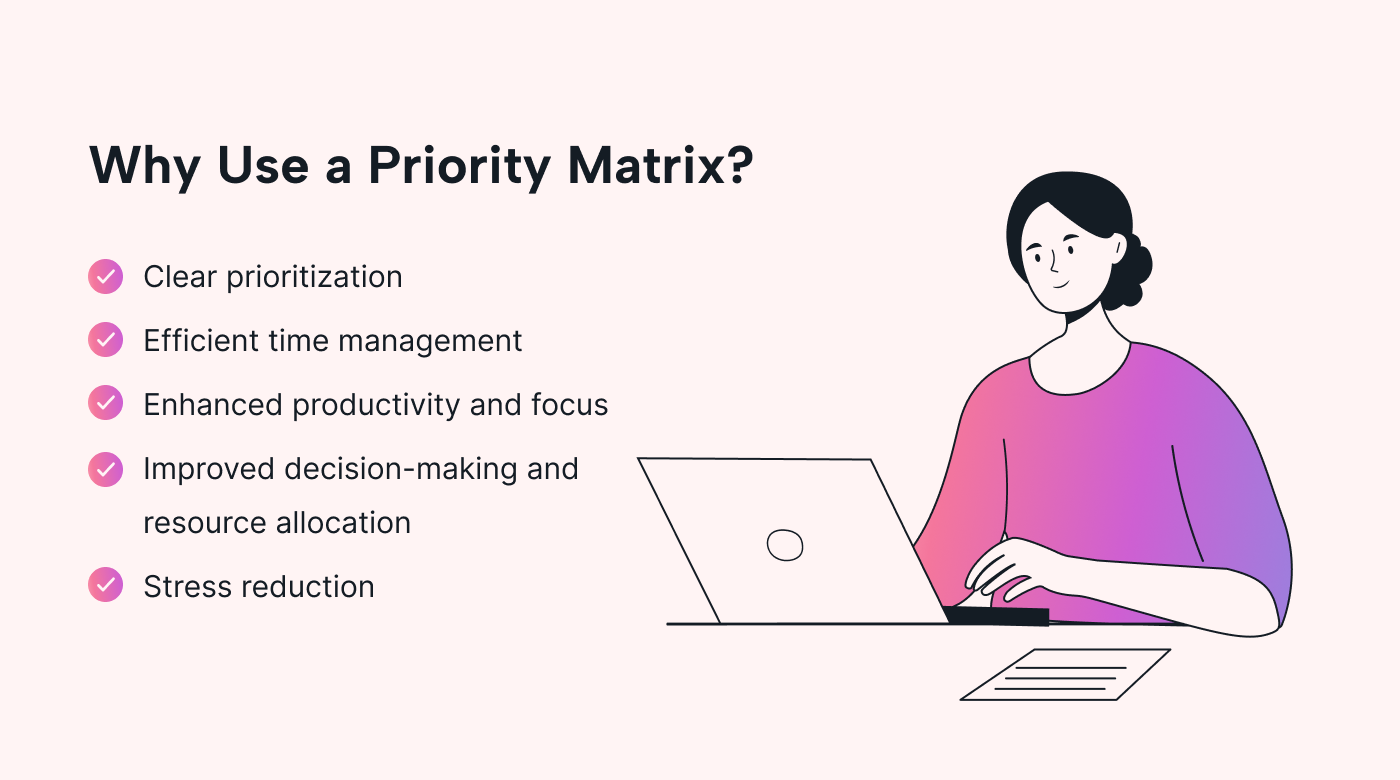 Benefits of using a priority matrix