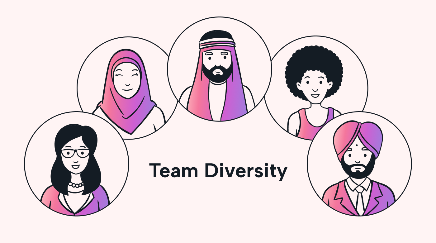 Diversity and inclusion in a team