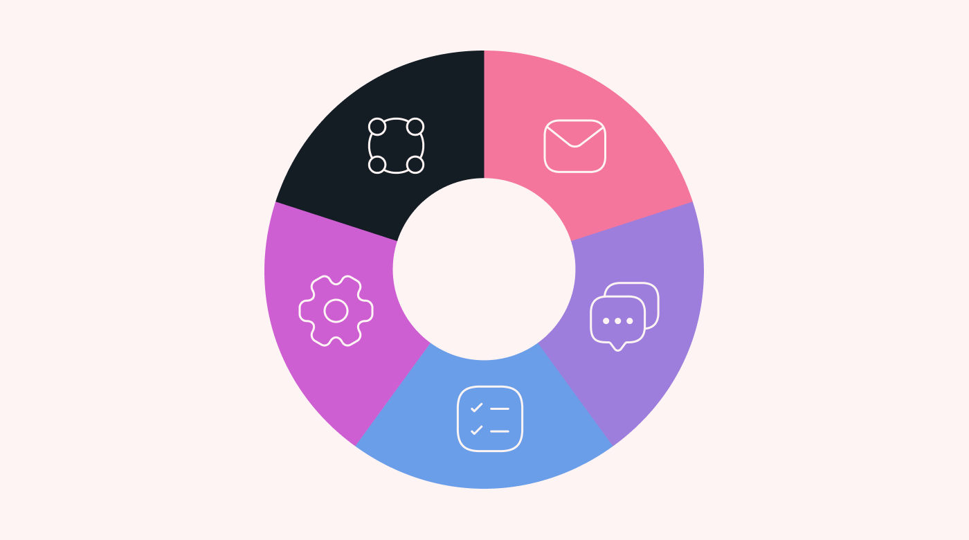 Time Tracking for effective workflow