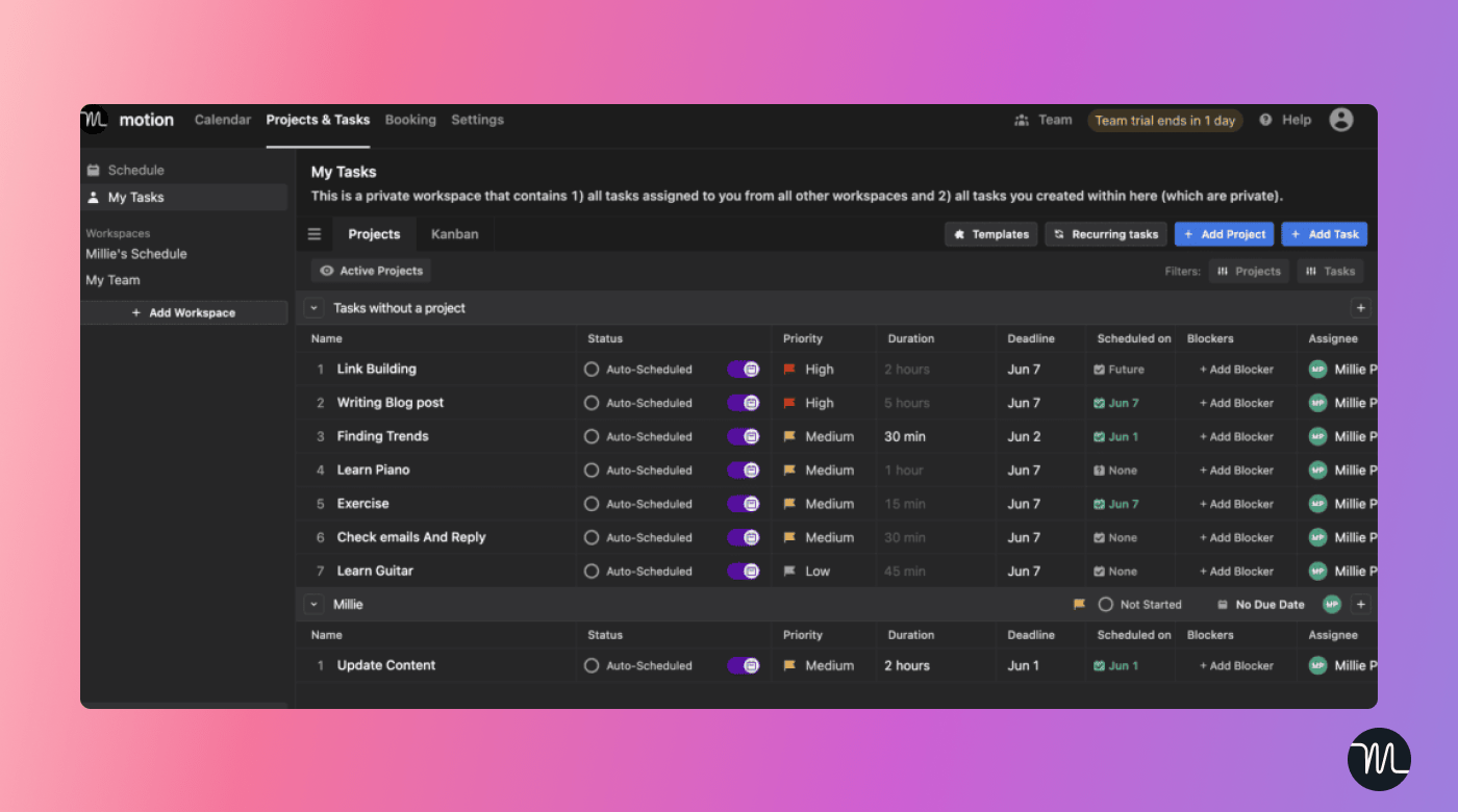 Automated task management workflow