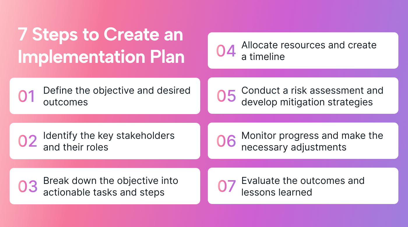 7 steps to create an implementation plan