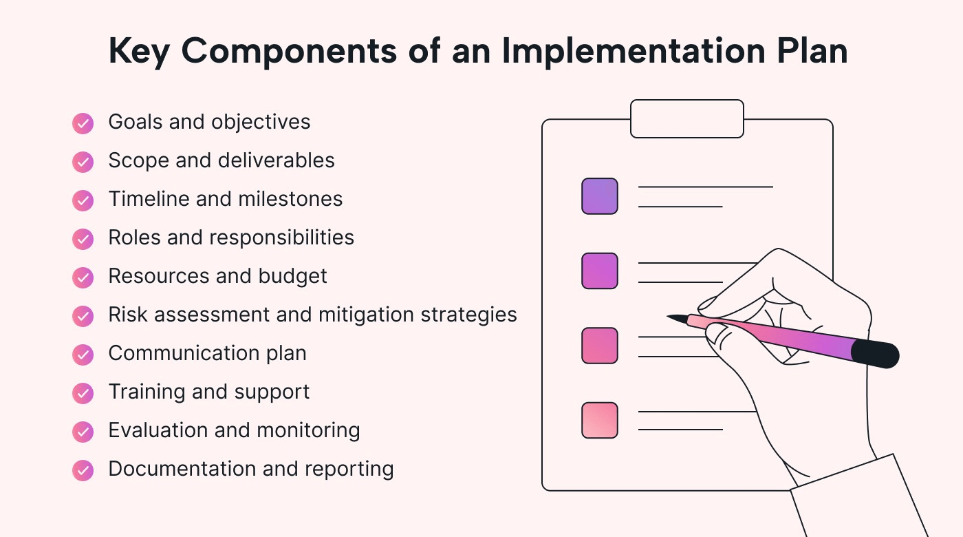 Key components of an implementation plan