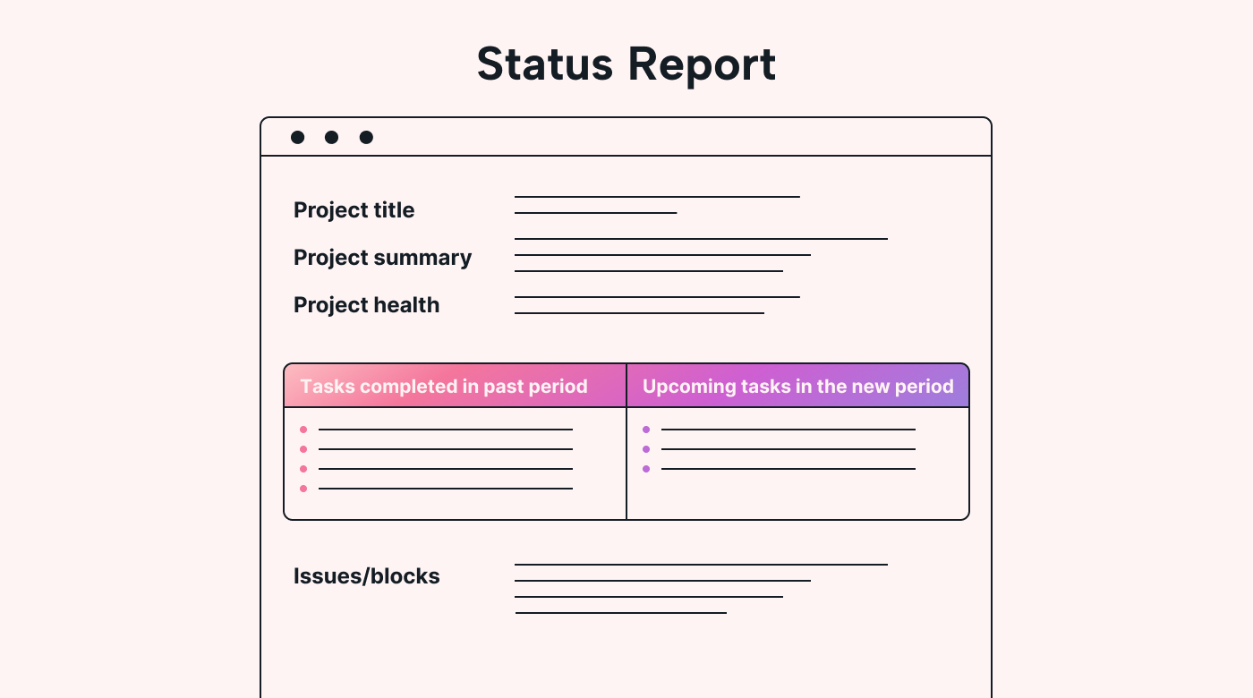 An example status report