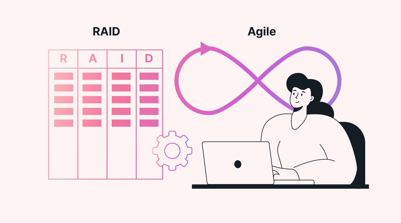 RAID log and Agile method