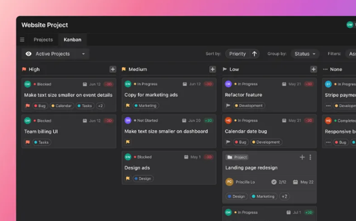 Comprehensive project dashboard screenshot