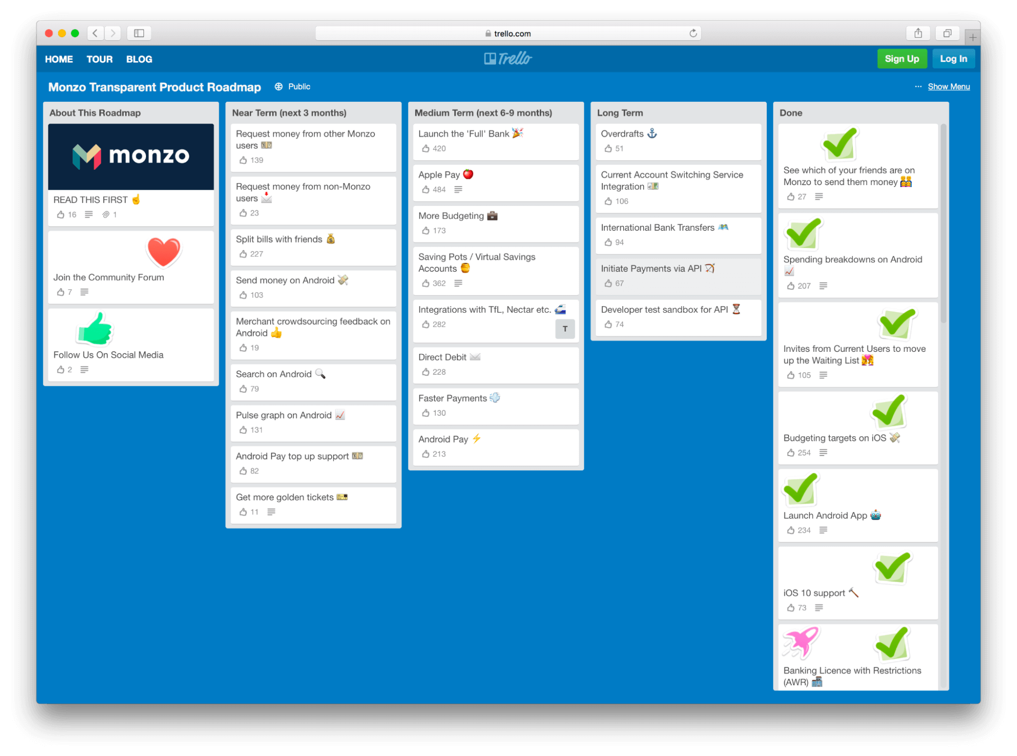 Monzo product map built in Trello