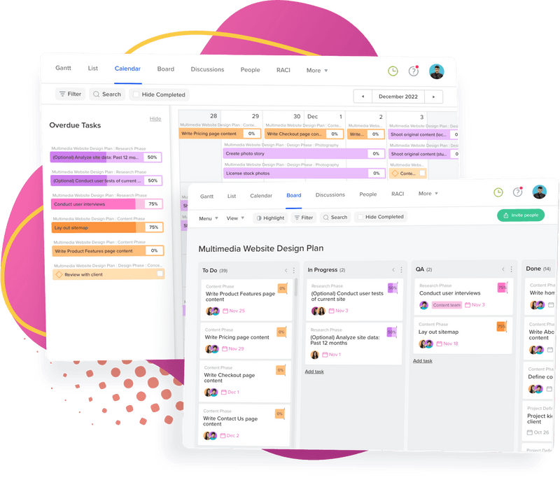 TeamGantt dashboard screenshot