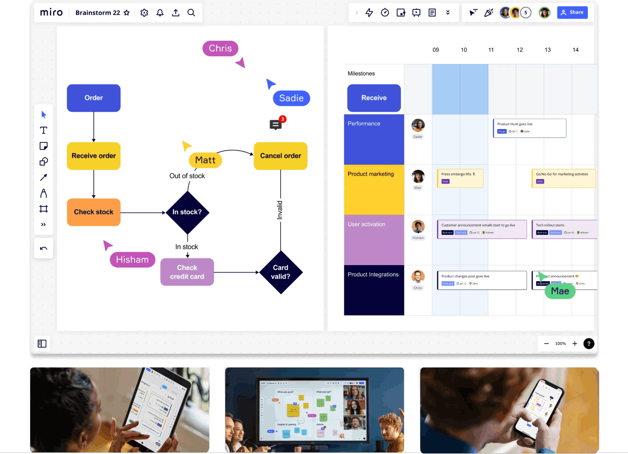 Miro dashboard screenshot