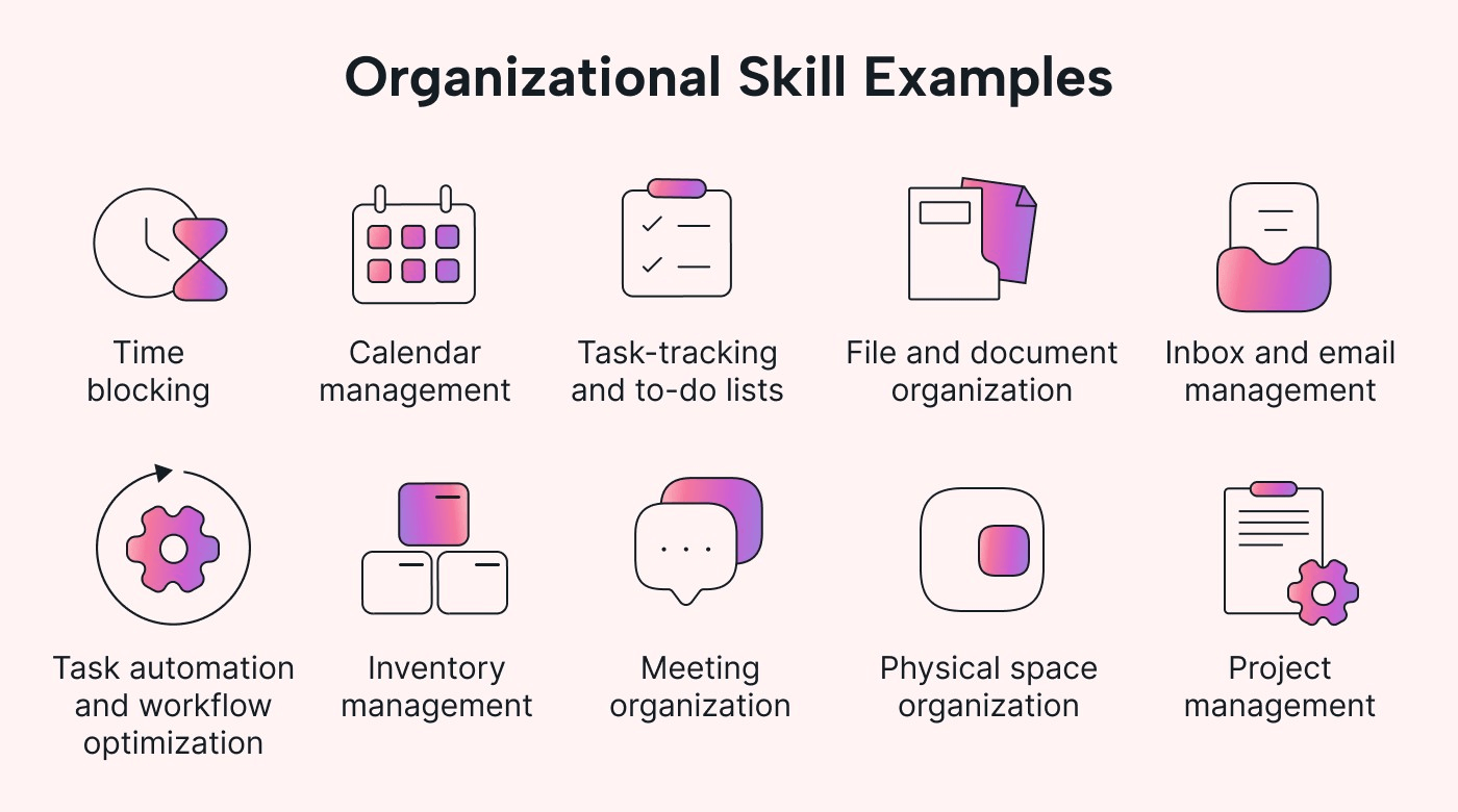 10 examples of organizational skills
