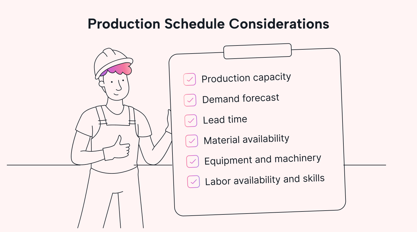 Employee with checklist of production schedule considerations