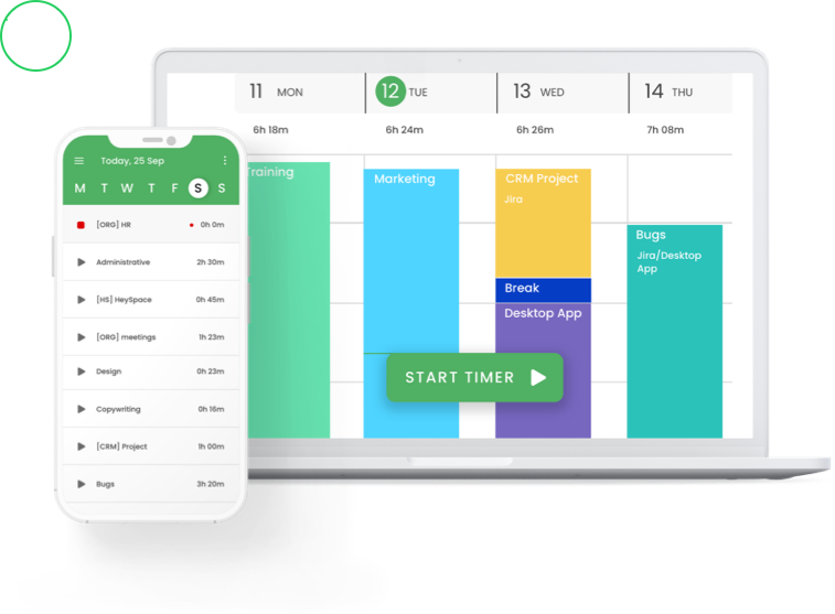The interface of TimeCamp