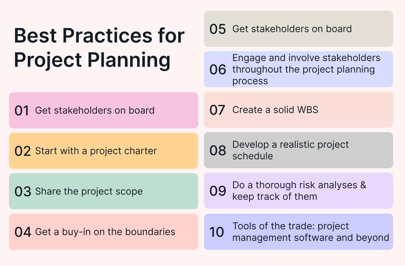 Best practices for effective project planning