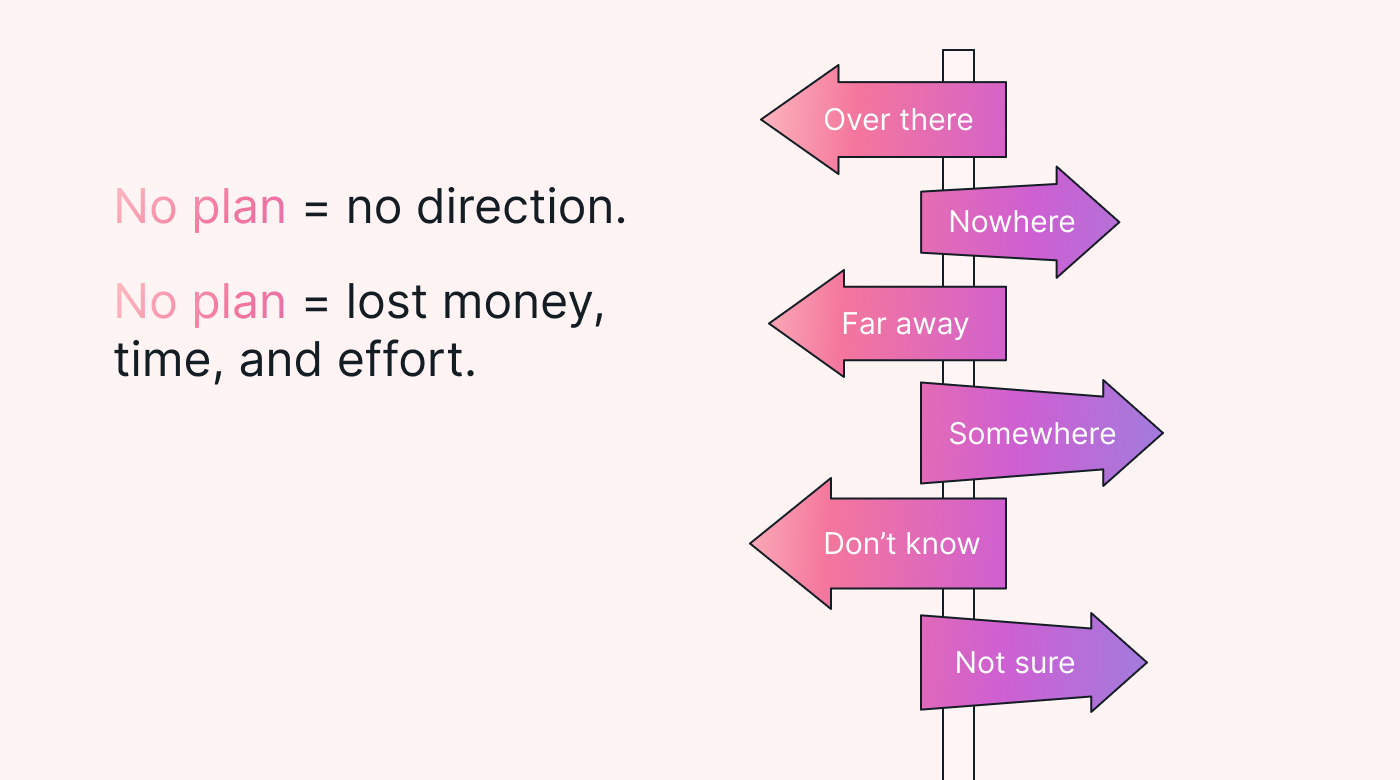 Project plan example