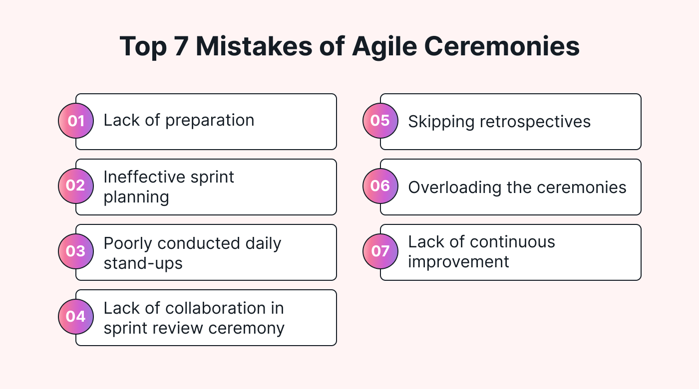 A list of the seven mistakes of Agile ceremonies
