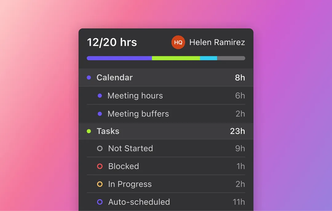 The Motion productivity tracker interface