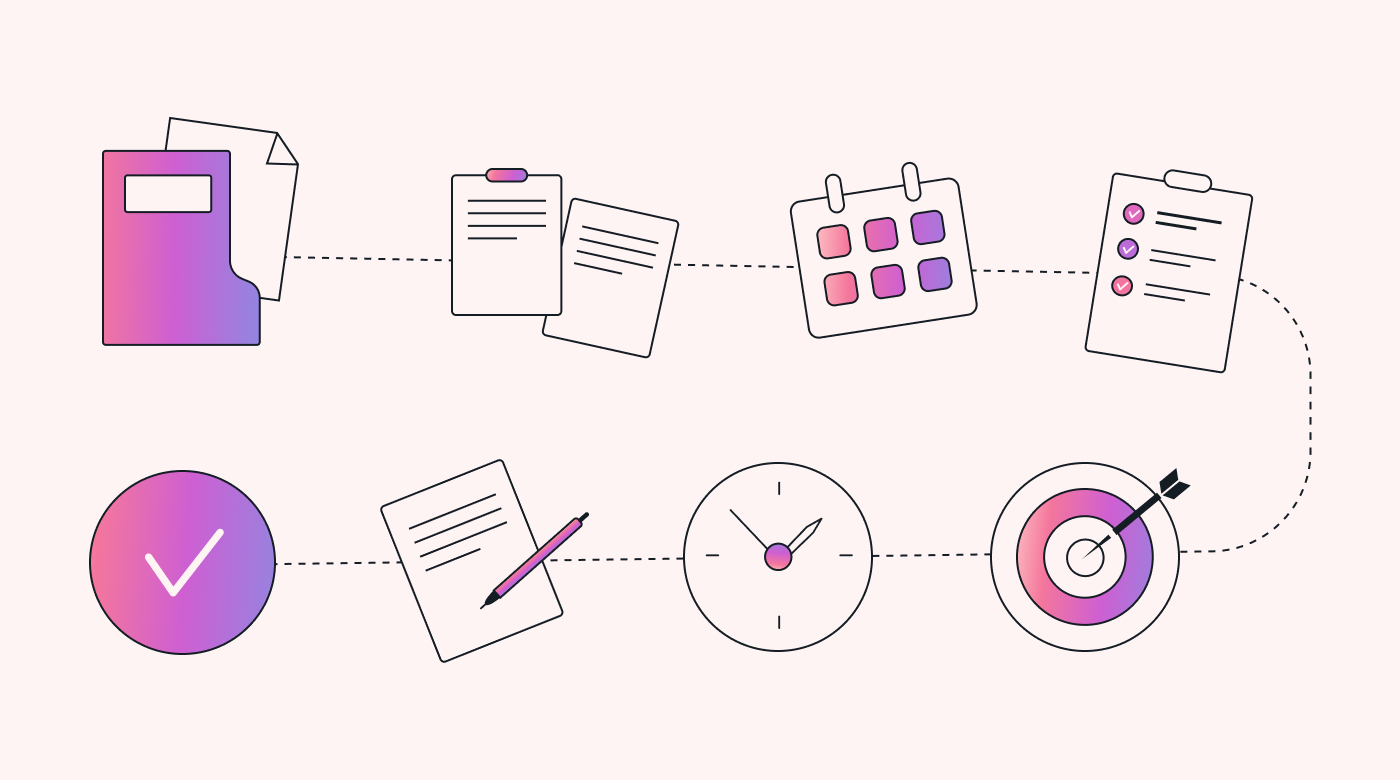 Statement of Work process example