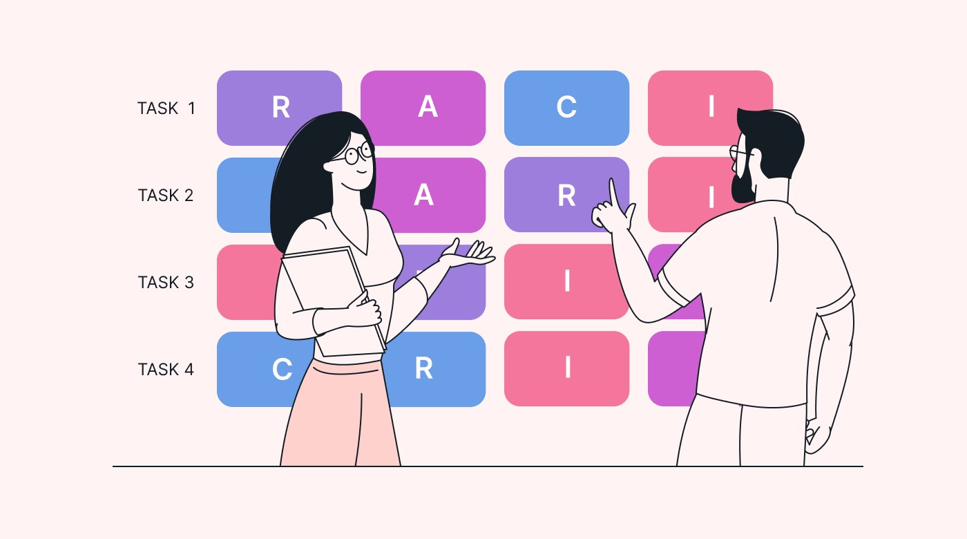 Share and discuss your RACI chart