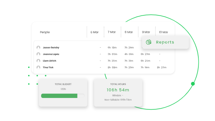 A graphic showing TimeCamp