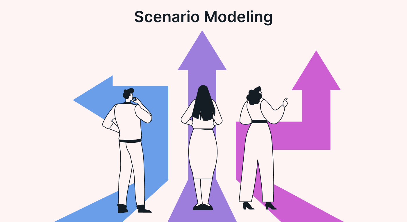 What is scenario modeling?