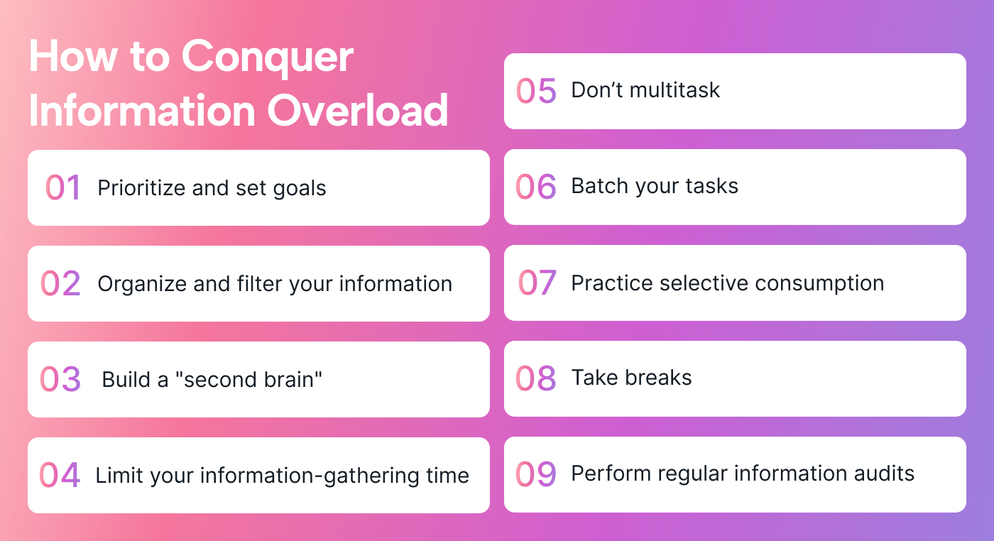 How to conquer information overload