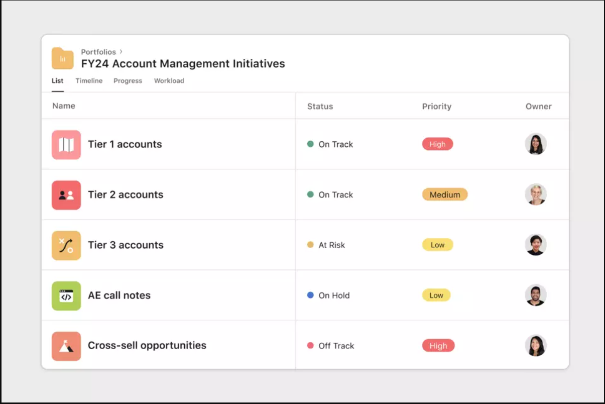 Asana Project Management Dashboard
