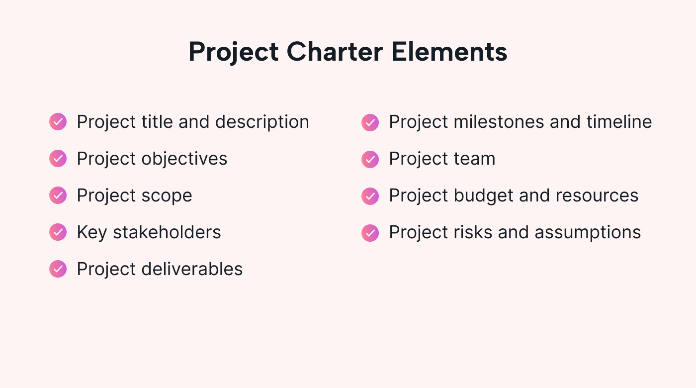 Key elements of a project charter