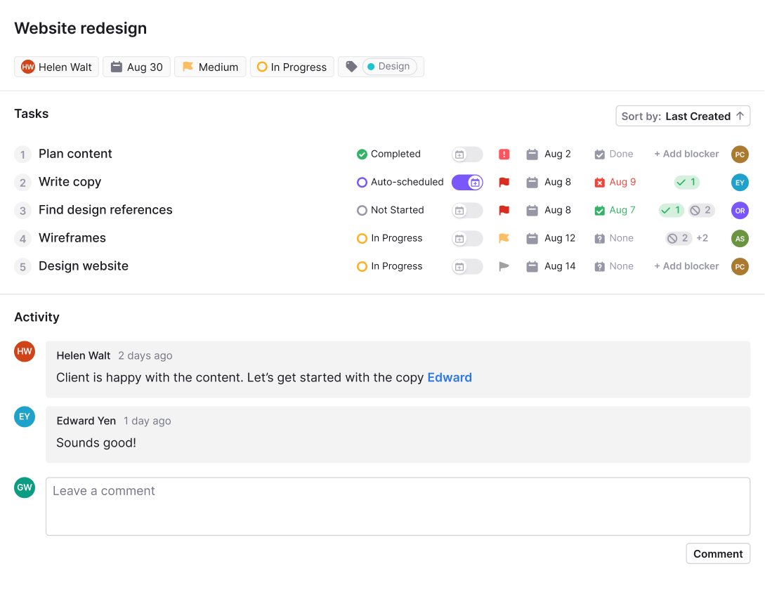 Dashboard of a project in Motion