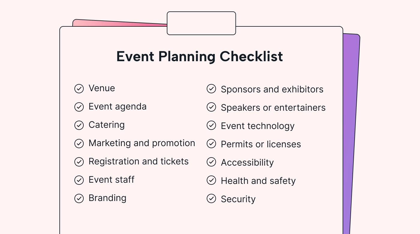 Checklist for planning an event