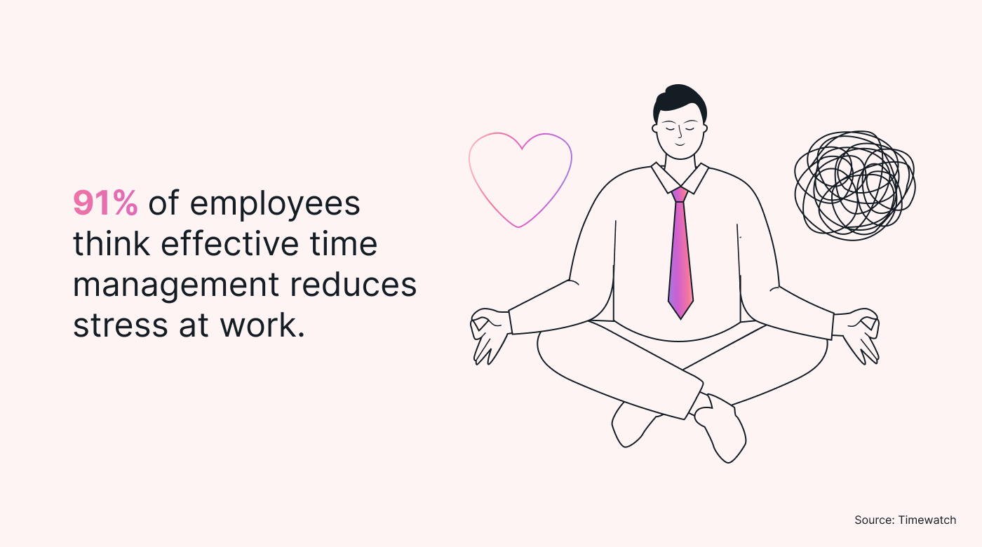 Schedules help reduce work stress